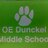 DunckelMS's profile image