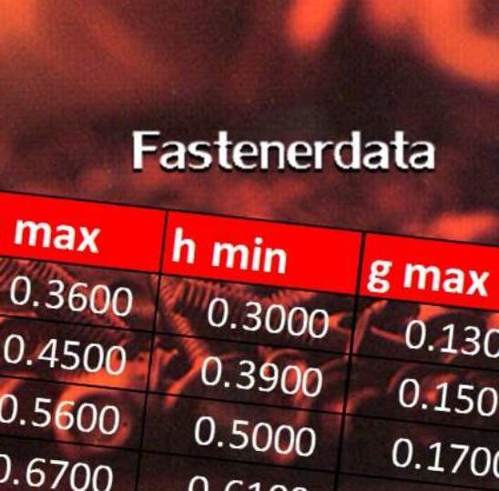 fastenerdata