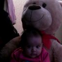 Fany Lopez - @faniybeto08 - Twitter