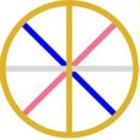 fiadasec (@fiadasec) 's Twitter Profile