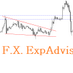 EA FX Trader Profile Image
