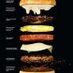 We know food  (@goodeats1_) Twitter profile photo