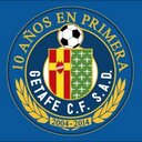 luis lopez (@0072_luis) Twitter