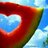 haribo0101's profile image