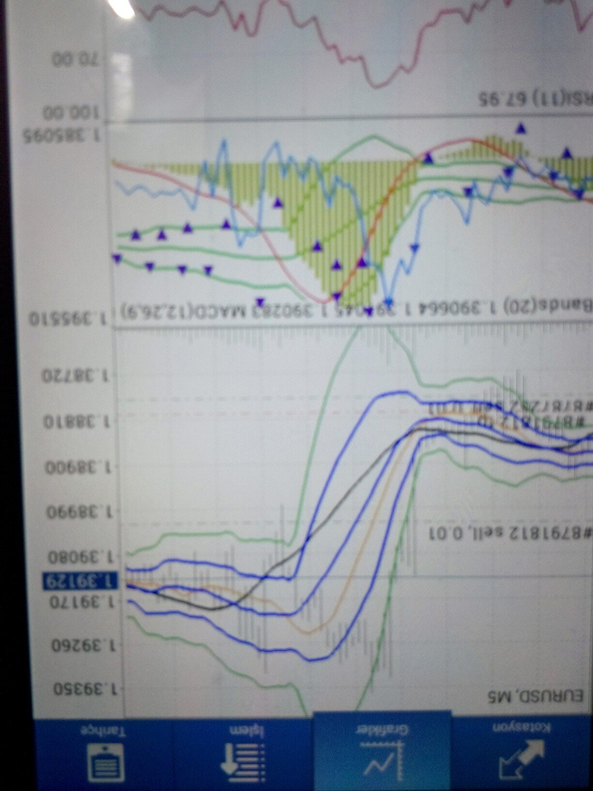 serkanaydogar's profile picture. 