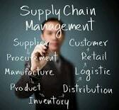 MANAGEMENT