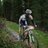 miguelrondonmtb's profile image