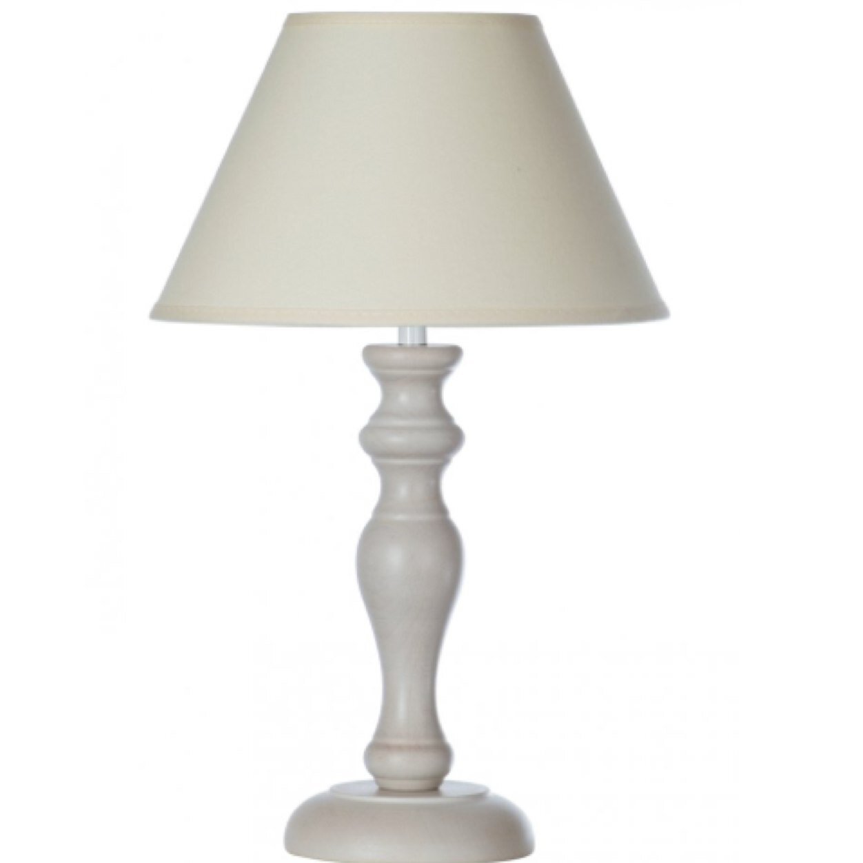 •Your daily facts on lamps•