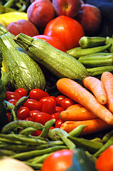 Locally grown vegetables...delivered!