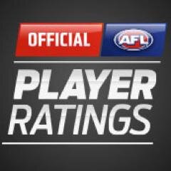 The Official AFL Player Ratings.
Match Scores first calculated 2010. Overall Standings first calculated 2012.