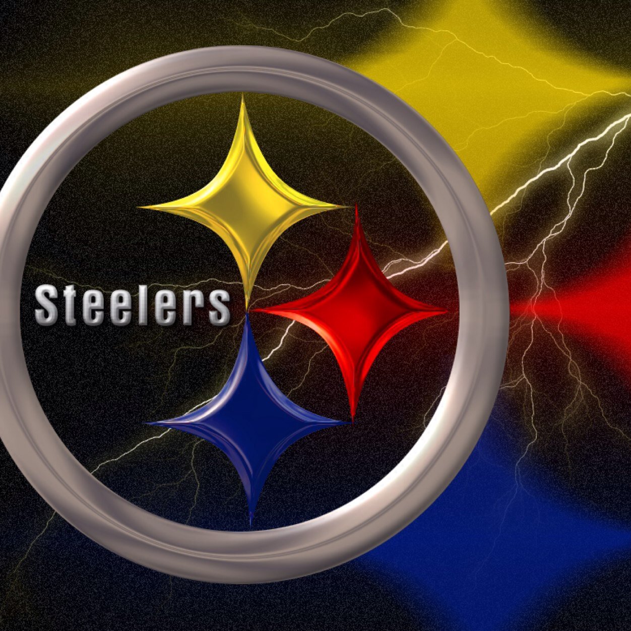 Steelers, Penguins, Pirates, Wizards