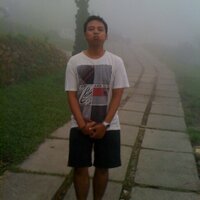 Sandy Afriza (@sandyafriza) 's Twitter Profile