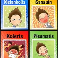 Ketahui Pribadi anda ! agar anda mengetahui apa yang harus anda RUBAH