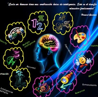 Este Twitter nace como medio de difusión de nuestra actividad de Innovación Docente e Iniciación a la Investigación Educativa en la Universidad de Jaén