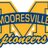 MHSBoysGolf's profile image