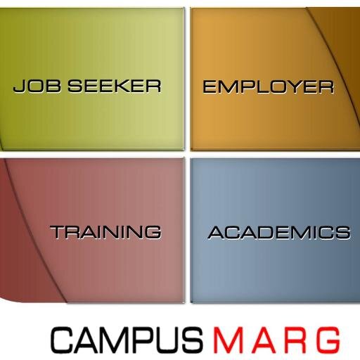 Jobs,campus placements,Projects pan India
please contact-9700880567,040-64565006