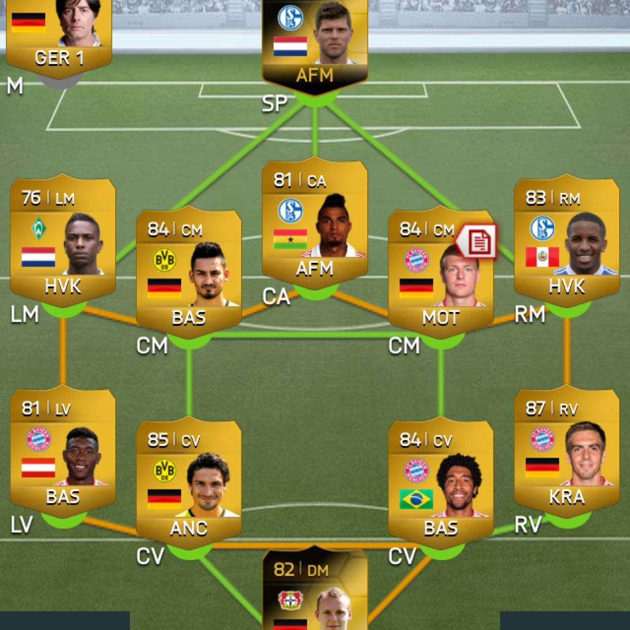 Dutch and english 
Free players or coins 
Lotingen en meer
