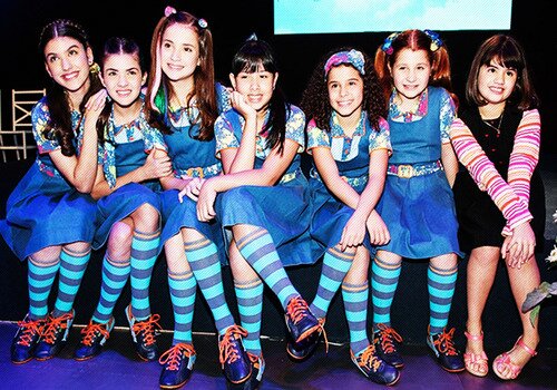 Sou a maior fã de chiquititas não perco nenhum capitulo, adoro todos os personagens da novela!