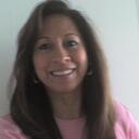 melba herrera - @sogaaa - Twitter