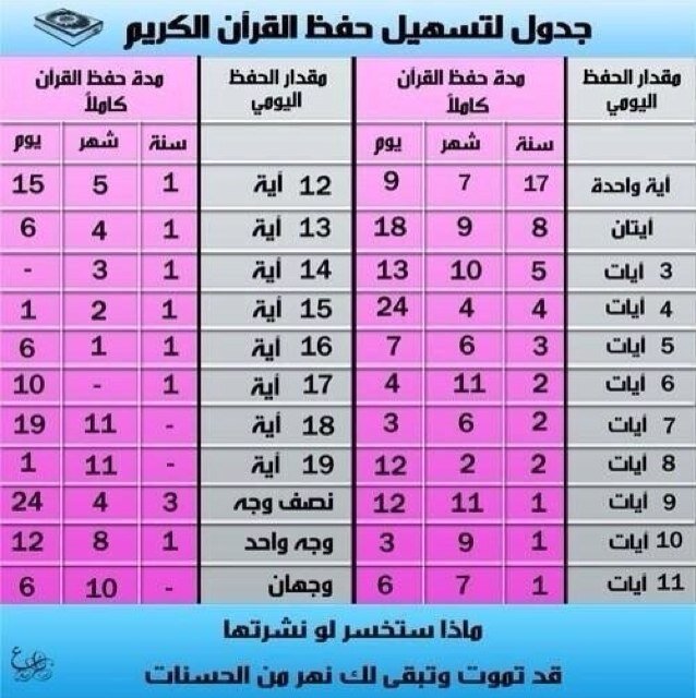 استغفر الله العلي العظيم واتوب اليه