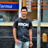 Candra N Adhikari (@candra_adhikari) 's Twitter Profile