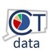 Connecticut Data (@connecticutdata) Twitter profile photo Connecticut Data (@connecticutdata) Twitter profile photo