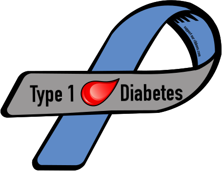 Type 1 Diabetes support page.