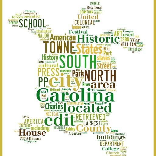 Wife and mom, family cab driver, English teacher, librarian, AP Coordinator, data disaggregator, number cruncher