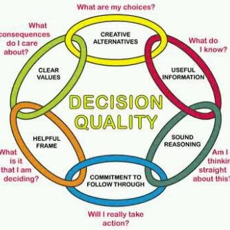 Talentplus Resources