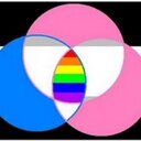 Veronica Piñeyro - @Veronica_ipt - Twitter