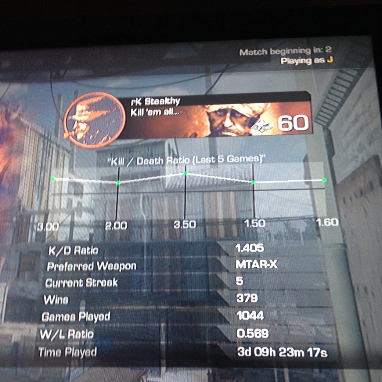 rK_Stealthy's profile picture. Competitive Cod. GT| oFF Crisis | Happy to be part of team Offical Black!