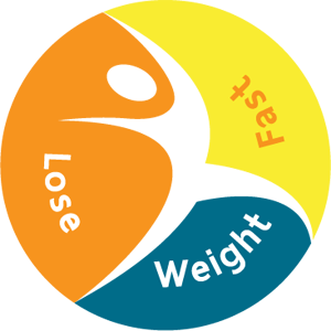 loseweightfastc Profile Picture