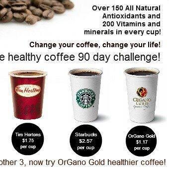 Coffee Entrepreneur, Father, Businessman, JBIT MedPro Elite Affiliate, Organo Gold distributor