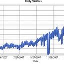 Edward Ashton - @webrankingstats - Twitter