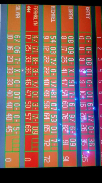 plutarco612's profile picture. 