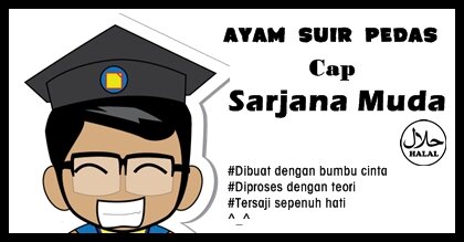 Coba dan nikmati sensasi pedasnya Ayam Suir Pedas cap Sarjana Muda lalu share pengalaman kuliner sobat dengan twitt jangan lupa pakek  #huhah