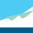 GWK_kongress's profile image