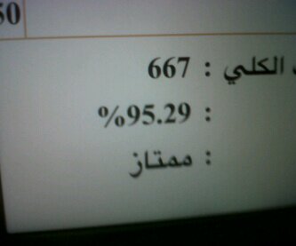 BedoTaiQ's profile picture. 