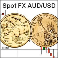 AUDUSD (@audusd) 's Twitter Profile