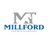 MillfordTbreds's profile image