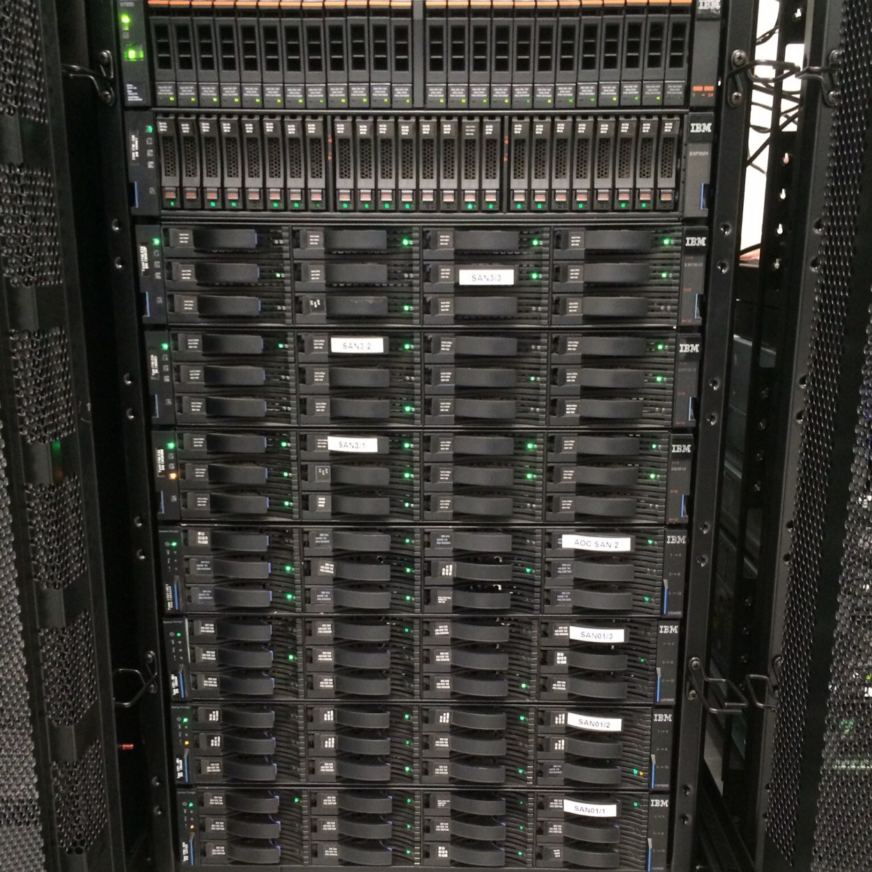 Artofcomputing's profile picture. ibm partner cloud computing