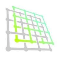 User profile - NetFabric.