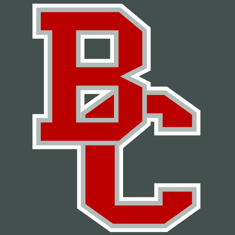 BC_AthleticDept Profile Picture