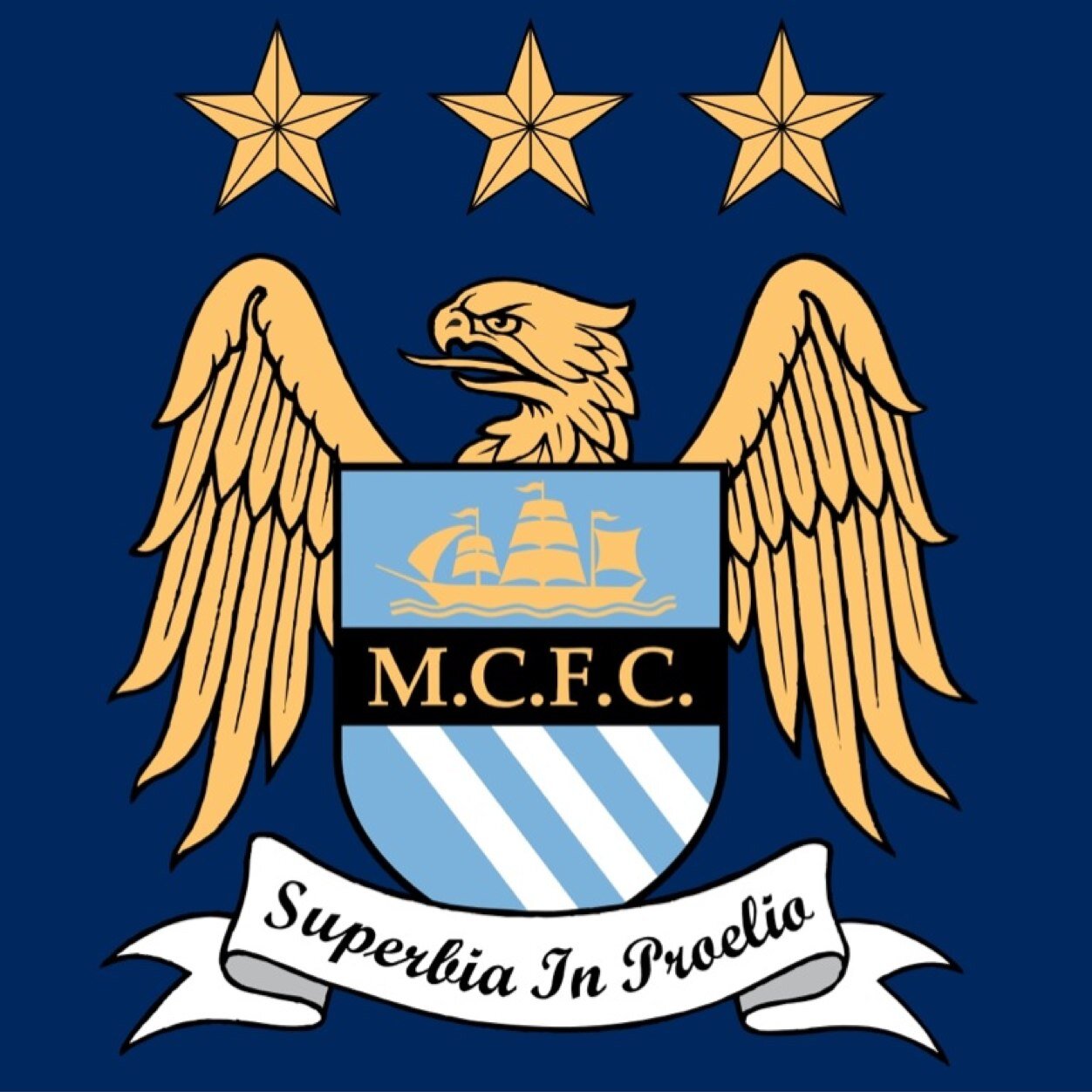 Manchester City updates