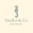 MadLoandCo's profile image