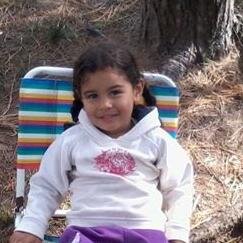 lolamorena123's profile picture. me gusta peppa la cerdita :))