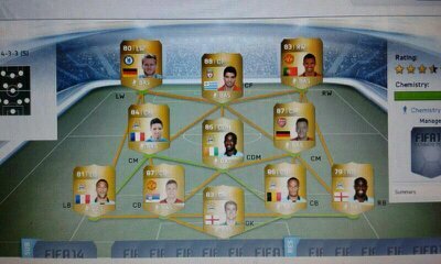 Los mejores sorteos de Fifa 14 Ultimate Team.Se vnde guia de tradeo a 5K.Si necesitais consejos sobre UT,contactad comigo