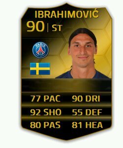 Fifa 14 Ultimate Team Wagers with or without lock in. I'm only on ps4..