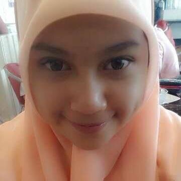 Ussy_muchtar's profile picture. Ilmu Komunikasi Universitas Brawijaya Malang