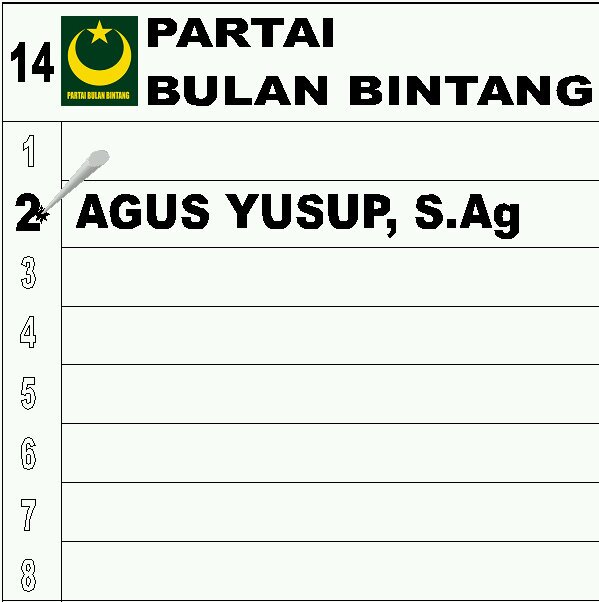 Calon anggota DPRD Kab. Garut
No. Urut 2
 DP: 5
Banyuresmi, Tarogong Kidul, Tarogong Kaler, Samarang, Pasirwangi